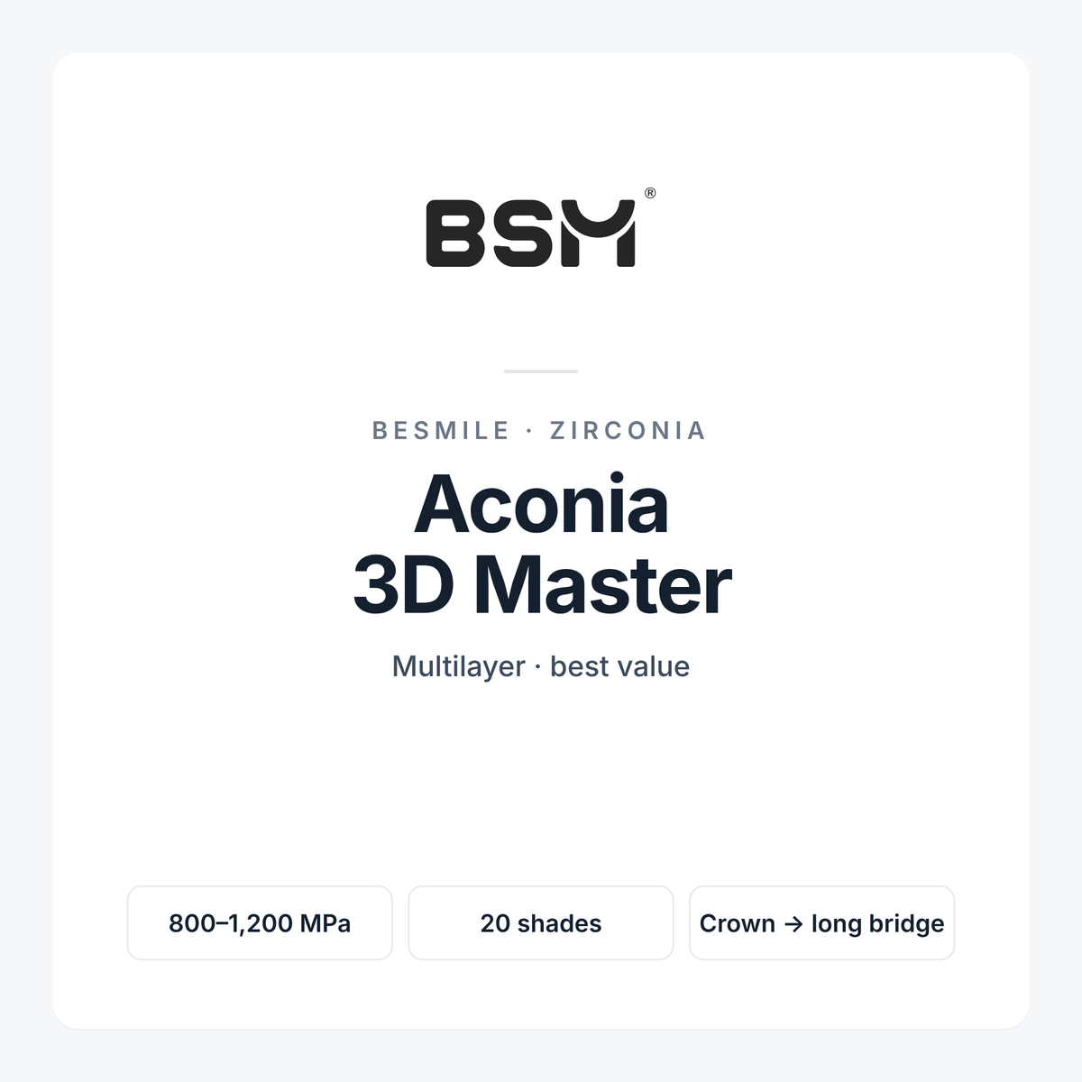 Aconia 3D Master multilayer zirconia by Besmile for milled dental crowns