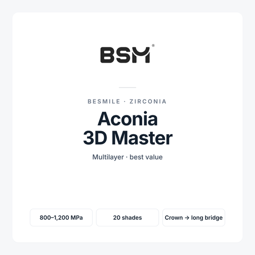 Aconia 3D Master multilayer zirconia by Besmile for milled dental crowns