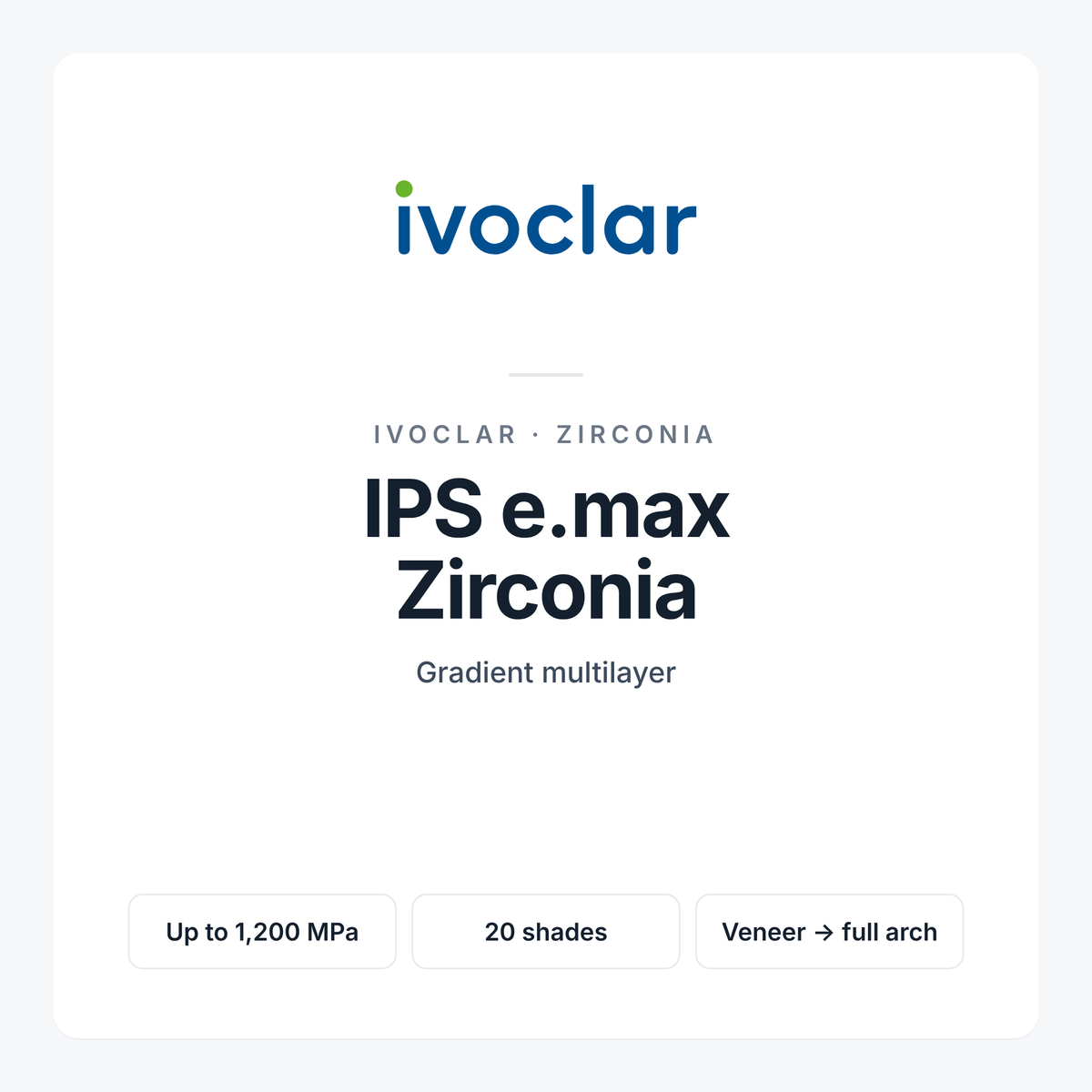 IPS e.max Zirconia by Ivoclar, gradient zirconia for milled crowns and bridges