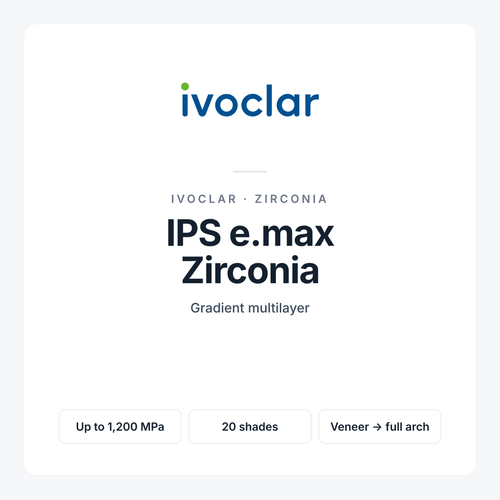 IPS e.max Zirconia by Ivoclar, gradient zirconia for milled crowns and bridges